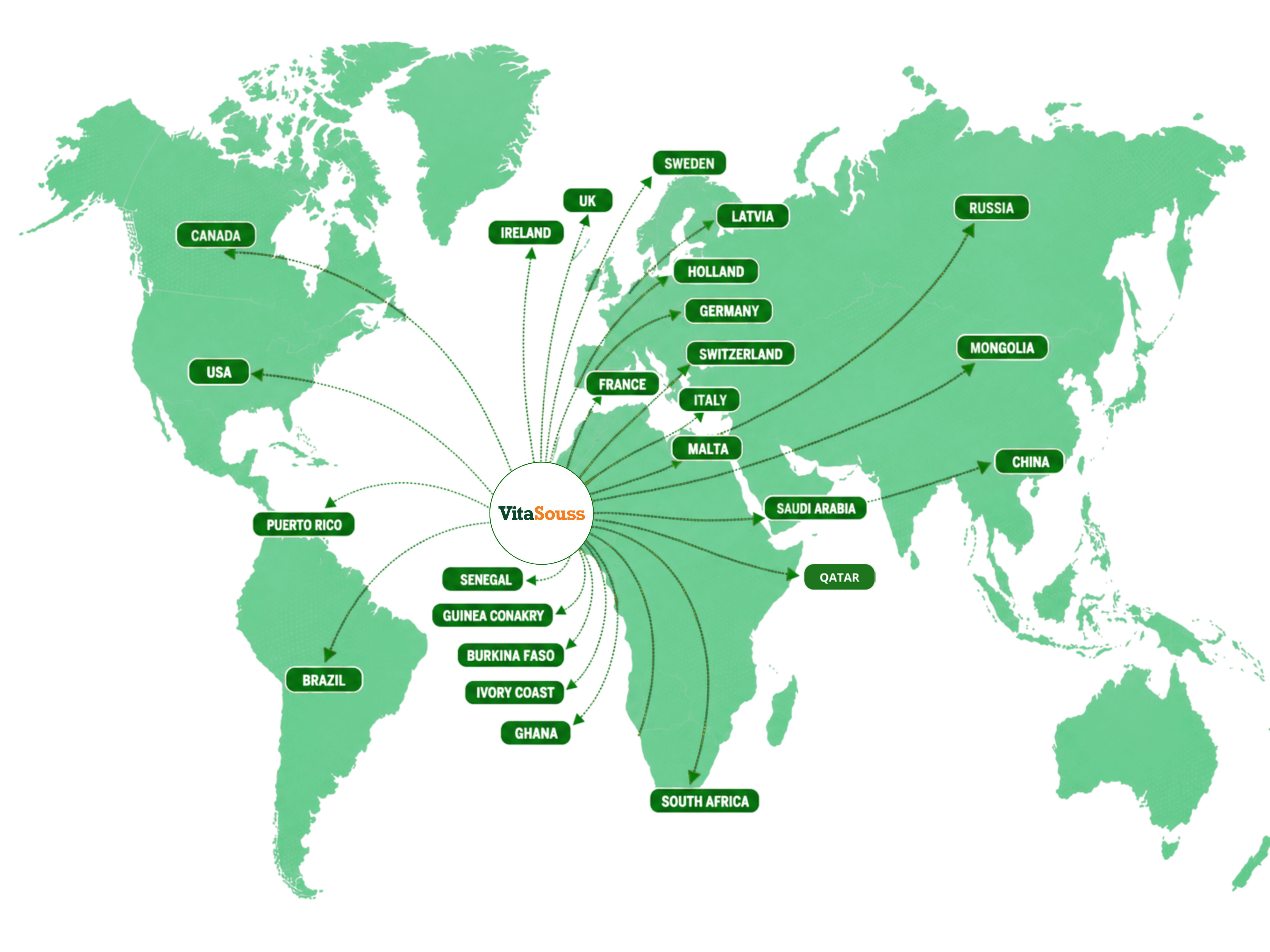 VitaSouss export markets map